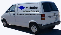 Systems Solution Division